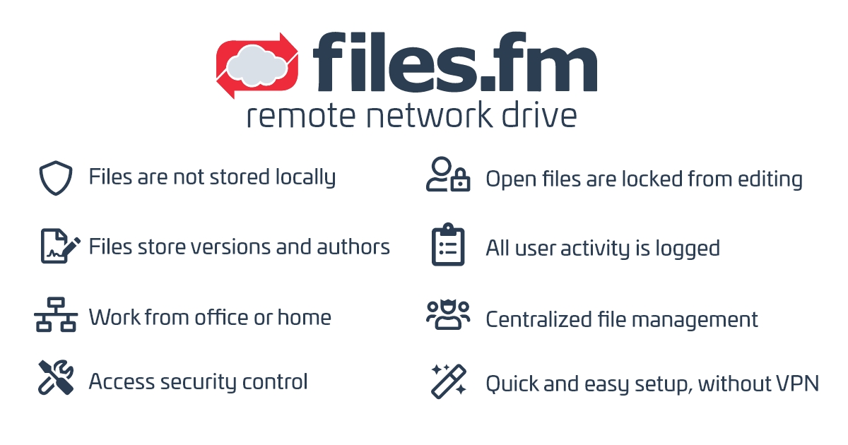 Files.fm cloud storage office